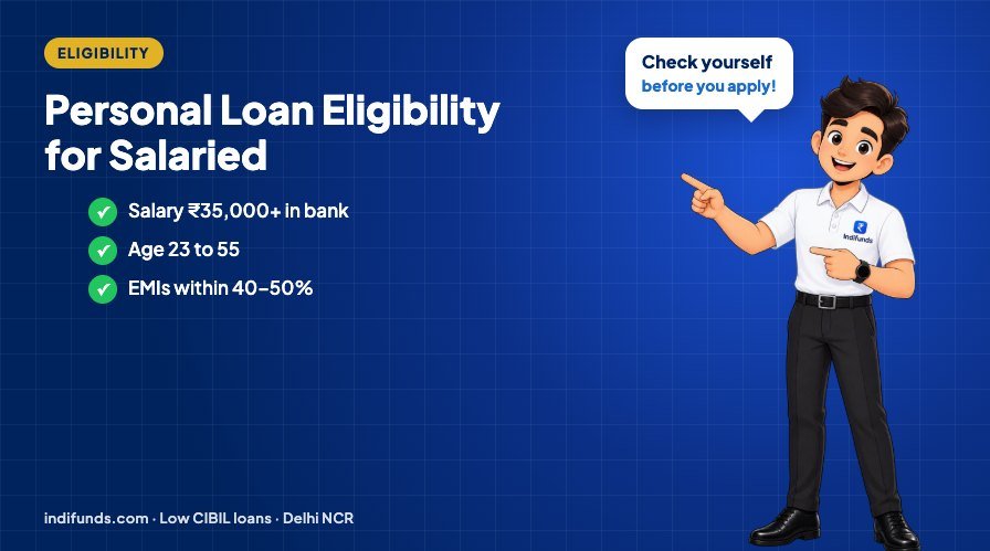Personal Loan Eligibility for Salaried in Delhi NCR (2026)